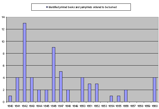 Incendiary%20texts-203.jpg